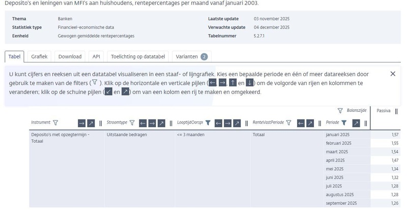 Afbeeldingslocatie: https://tweakers.net/i/FN3dZ_vtOfbF1jD2kZYr9AWR2xY=/800x/filters:strip_icc():strip_exif()/f/image/C1iYC0iDeAnK2rr8SstRTdiI.jpg?f=fotoalbum_large