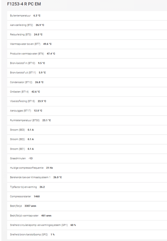 Afbeeldingslocatie: https://tweakers.net/i/FNJieRd3w-BtKhO1xHj-TYIuE7I=/x800/filters:strip_exif()/f/image/JUf5pbdoNk71v3WdEdUGHd3Y.png?f=fotoalbum_large