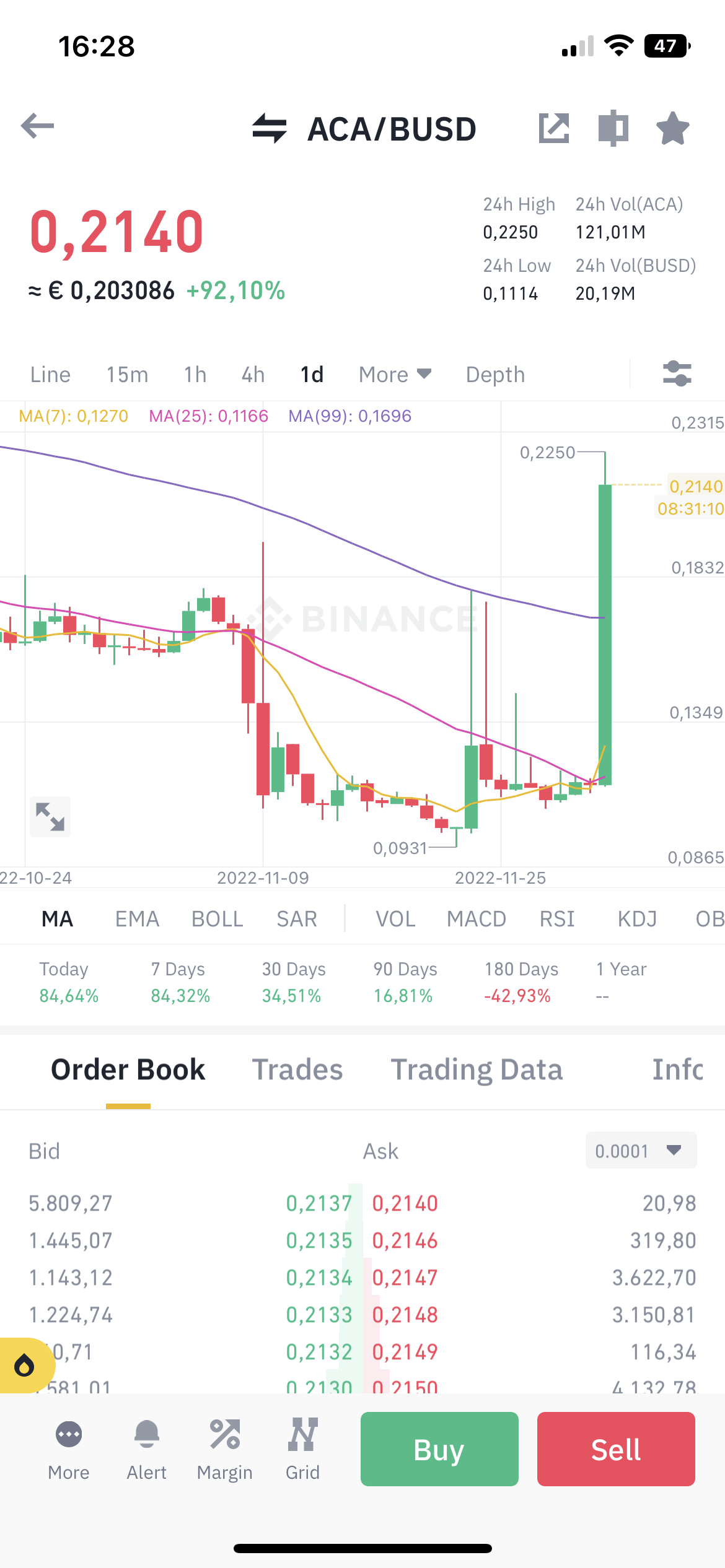 SC] Cryptocurrency Slowchat topic #23 - Cryptocurrencies - GoT