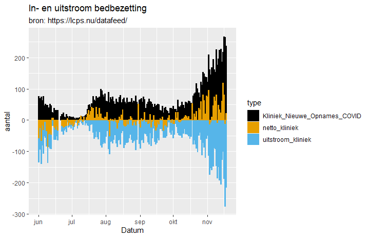 Afbeeldingslocatie: https://tweakers.net/i/FNdcCzv1Us9EHQzlOCJQFEsjgAs=/full-fit-in/4000x4000/filters:no_upscale():fill(white):strip_exif()/f/image/1apBDUz4X8UzaQ0RM5g7ZR9e.png?f=user_large