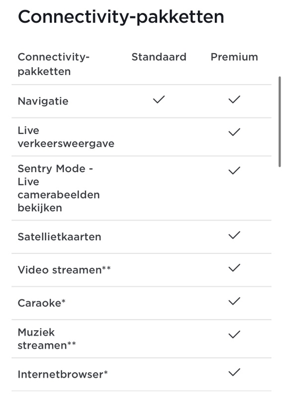 Afbeeldingslocatie: https://tweakers.net/i/FNuJcAaPZ-bCaadWWYRhg4sk8O4=/x800/filters:strip_icc():strip_exif()/f/image/ViOxQtFFZaY7ut1e0cRs1vS0.jpg?f=fotoalbum_large