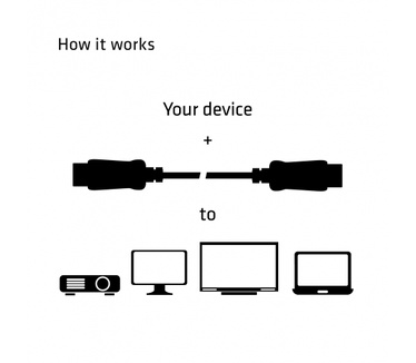 Club 3D DisplayPort to Active DVI-D Single Link cable