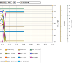 Afbeeldingslocatie: https://tweakers.net/i/FO9ISV3xXM_H1HIPntIeT8YAutw=/232x232/filters:strip_exif()/f/image/DExQo7kSudaiLdS1DGIZuC1i.png?f=fotoalbum_tile