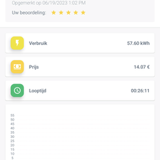 Afbeeldingslocatie: https://tweakers.net/i/FOHi5oo8oAPBwAZS_j4aKXwjzOY=/232x232/filters:strip_exif()/f/image/lJwxP3W37eno68WlKMCe6DYR.png?f=fotoalbum_tile