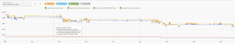 Afbeeldingslocatie: https://tweakers.net/i/FOLaEz8natr8w0BIGm0beC0DSPo=/800x/filters:strip_exif()/f/image/D3ijpvd8FJWQ8iSFqGCwbgcM.png?f=fotoalbum_large