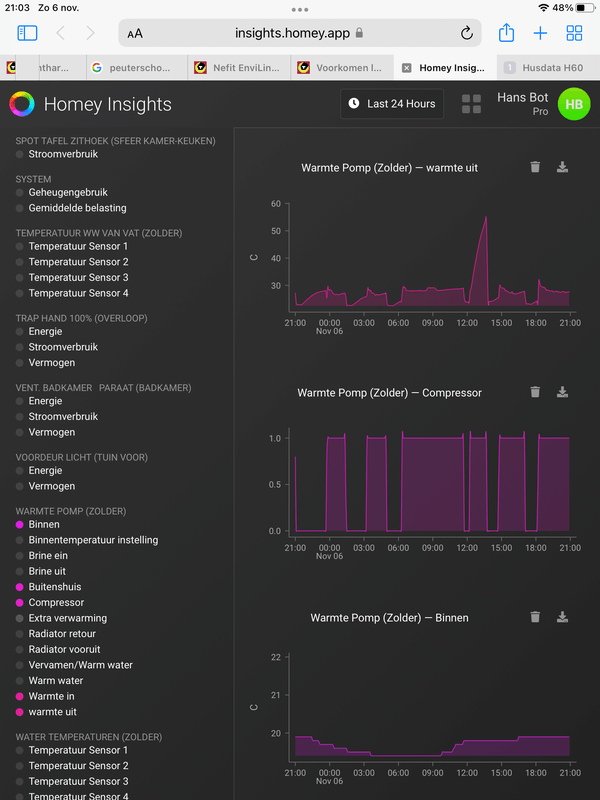 Afbeeldingslocatie: https://tweakers.net/i/FOQ_cTV0KdmYYzOqIyx8kuUFJao=/x800/filters:strip_exif()/f/image/NAdVtniWoGk5pA5cYVzHXzwU.png?f=fotoalbum_large