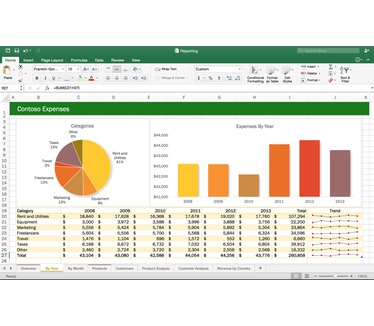 Microsoft Office 2016 Home and Student for Mac (DE) download