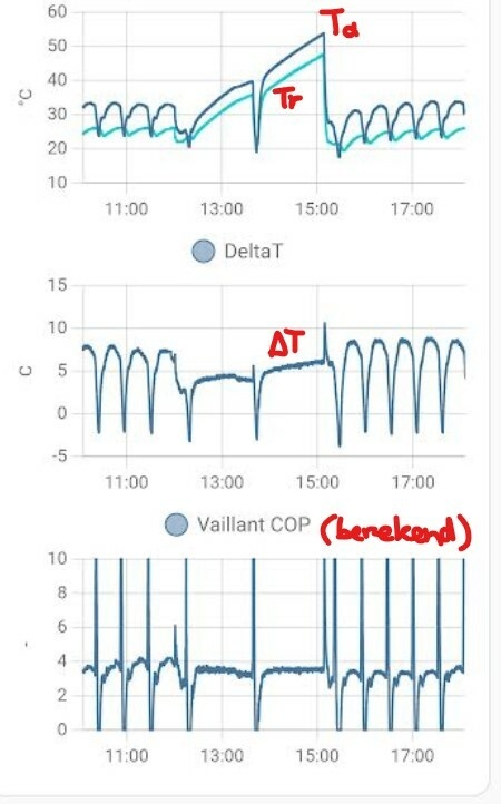 Afbeeldingslocatie: https://tweakers.net/i/FOfBxy5IjDlH-jtxPPSizlq5lKo=/full-fit-in/4920x3264/filters:max_bytes(3145728):no_upscale():strip_icc():fill(white):strip_exif()/f/image/oeAQtmwTE9SD4tUDP3p2dxmL.jpg?f=user_large