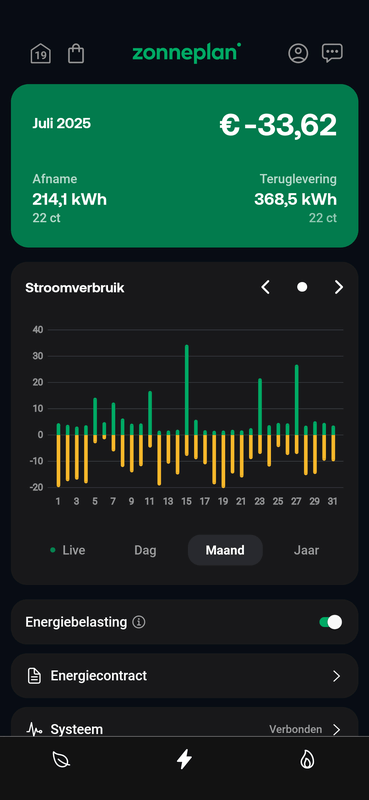 Afbeeldingslocatie: https://tweakers.net/i/FOfvyt4M8kf9JhA8lGuAcxMY0Y4=/x800/filters:strip_exif()/f/image/rjfgHzjhDAdSf9zfu1dgsIxG.png?f=fotoalbum_large