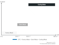 Afbeeldingslocatie: https://tweakers.net/i/FOlDfhnZYnF0nR9tUvhYW3DieLo=/234x176/filters:gifsicle():strip_exif()/f/image/Z9P0YHZwMoDYEJwjoW0UTVGR.gif?f=fotoalbum_medium