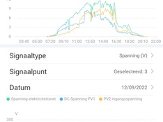 Afbeeldingslocatie: https://tweakers.net/i/FOvJu8M2wUerupBmmL6NtOed4aU=/234x176/filters:strip_icc():strip_exif()/f/image/DOciX3GdVzzJZo1g3VuZbUWk.jpg?f=fotoalbum_medium