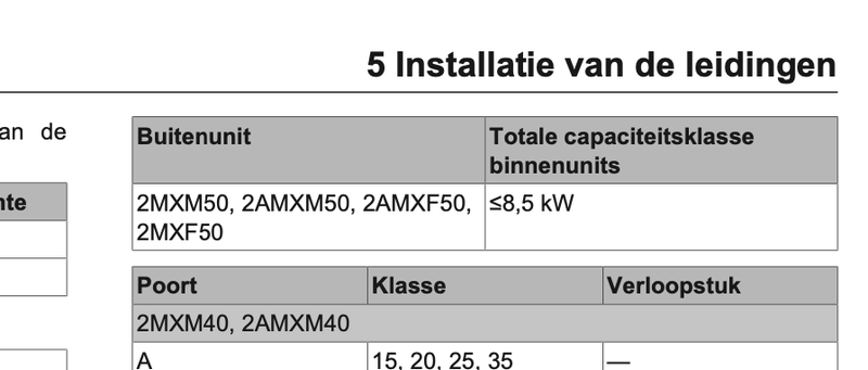 Afbeeldingslocatie: https://tweakers.net/i/FP0_O9-Tg2T00wyJj5PUMjaE_Ag=/800x/filters:strip_exif()/f/image/3OyP0REfCxRzLZmVZZV6VC3a.png?f=fotoalbum_large