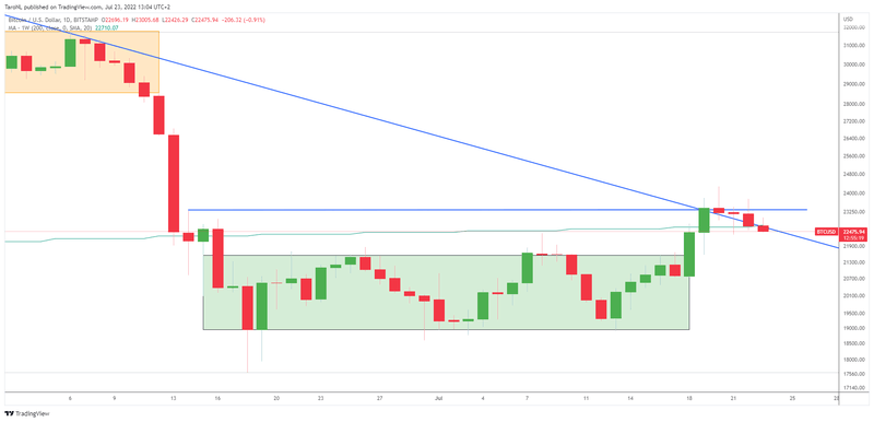 Afbeeldingslocatie: https://tweakers.net/i/FP_6fG9u3leTcydTADmOVWsFvgQ=/800x/filters:strip_exif()/f/image/0nvvlq85o2sWnIIasBn87sho.png?f=fotoalbum_large