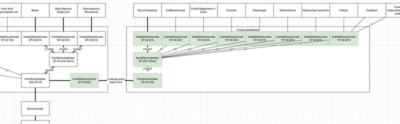 Afbeeldingslocatie: https://tweakers.net/i/FQ84zEdvDiqTKkNZQjxWZ_lMvVQ=/800x/filters:strip_icc():strip_exif()/f/image/pmiQ9X6PsNEg7f0UNIy8CpBD.jpg?f=fotoalbum_large