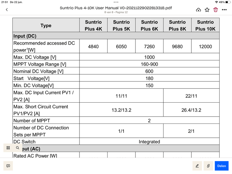 Afbeeldingslocatie: https://tweakers.net/i/FQEN61cowYdxFAk2o0ddrn0L7X0=/800x/filters:strip_exif()/f/image/XgDAMxBY1O4t59Dw6MXm8PLl.png?f=fotoalbum_large
