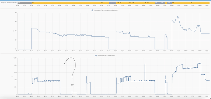 Afbeeldingslocatie: https://tweakers.net/i/FQIrCIep1co72xzP313MIyBNf1Q=/800x/filters:strip_exif()/f/image/l2PMsbjQxMonLi1hG8xQlMjn.png?f=fotoalbum_large