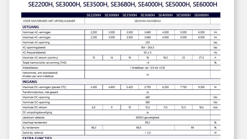 Afbeeldingslocatie: https://tweakers.net/i/FQMhKsoQckOVfCwidnQTxL4Id40=/800x/filters:strip_exif()/f/image/OCo4psmupWlMGrRLVIPwk886.png?f=fotoalbum_large