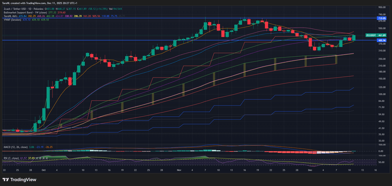 Afbeeldingslocatie: https://tweakers.net/i/FQyn1SdWY2LH9EAmsGab8f_Aguw=/800x/filters:strip_exif()/f/image/3pfE4t68uwfBe14D5g1yOBan.png?f=fotoalbum_large