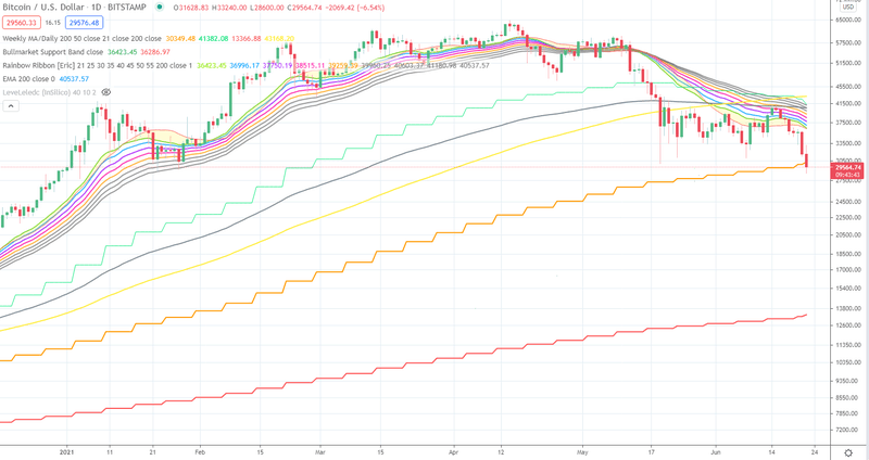 Afbeeldingslocatie: https://tweakers.net/i/FRW1iDQDz_L--cY6KhzZQEAeLlA=/800x/filters:strip_exif()/f/image/ngxOwsymDnnPXtiOszFdnAI4.png?f=fotoalbum_large
