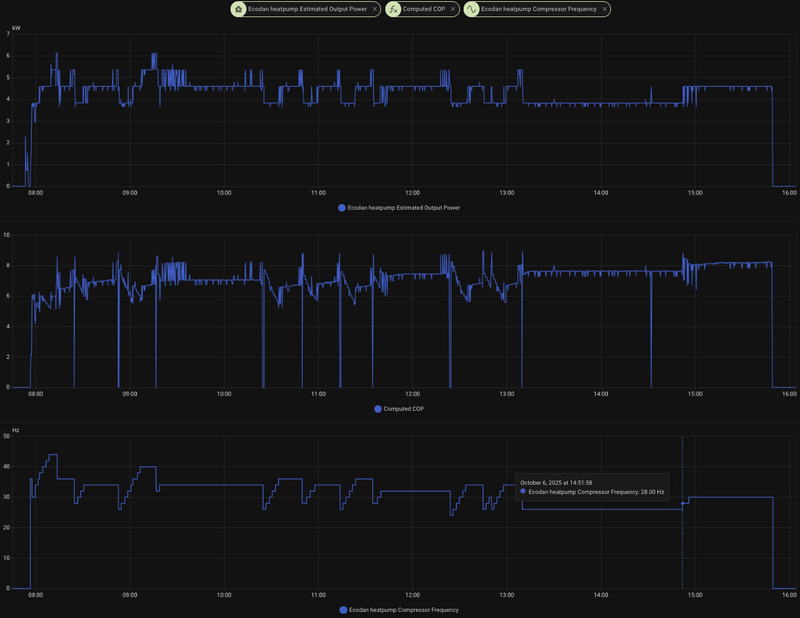 Afbeeldingslocatie: https://tweakers.net/i/FRl5rIZrc1PUorcWazASbo0y-L0=/800x/filters:strip_exif()/f/image/9gYrhleK38IiMJj6SZvQ1y35.png?f=fotoalbum_large