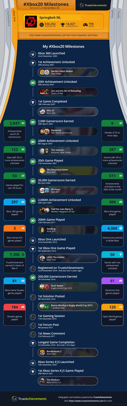 Afbeeldingslocatie: https://tweakers.net/i/FSfxOmu6qzHSdCuVLaKH8Gdg05I=/x800/filters:strip_exif()/f/image/7RqLfCPFEaopjpeScpFpNHTT.png?f=fotoalbum_large