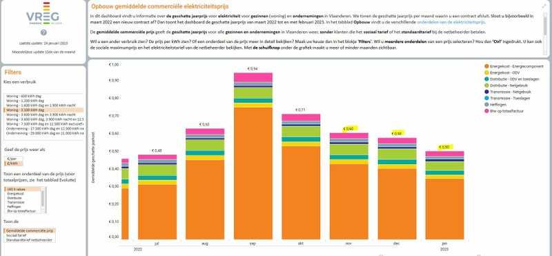 Afbeeldingslocatie: https://tweakers.net/i/FTBjjQmOTPaILc4AiVWC3j3zRvA=/800x/filters:strip_icc():strip_exif()/f/image/VYi1Ytq5pdA9rYT2Ka3UOlkS.jpg?f=fotoalbum_large