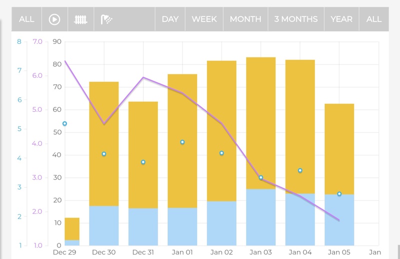 Afbeeldingslocatie: https://tweakers.net/i/FTX0uN6dQQOO4p5_uTnFED0uLyM=/800x/filters:strip_icc():strip_exif()/f/image/hpDBFnKnZAZ6X5sJeybjcLef.jpg?f=fotoalbum_large