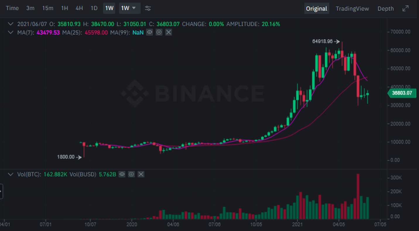 Afbeeldingslocatie: https://tweakers.net/i/FTfr4xAH29U6qc6kV1HpSGkHOFw=/full-fit-in/4000x4000/filters:no_upscale():fill(white):strip_exif()/f/image/eRpNQKrvc6KbJAyrxN0Iccqu.png?f=user_large