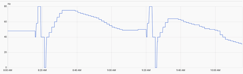 Afbeeldingslocatie: https://tweakers.net/i/FTs9YAsoL8WpizhGIAkXaUmlVVk=/800x/filters:strip_exif()/f/image/SkA6XfE4u0hjWDN0JFToBNBn.png?f=fotoalbum_large