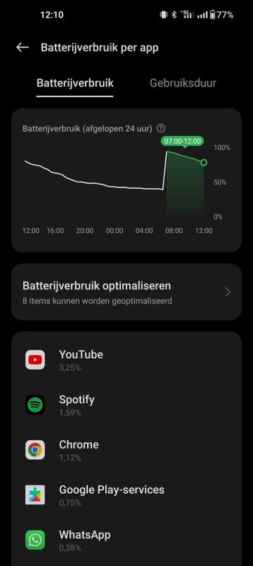 Afbeeldingslocatie: https://tweakers.net/i/FTyoCrv1eNh0Wt-qhZ0KCNJxvH8=/x800/filters:strip_icc():strip_exif()/f/image/xzXXOyqk2cZqUDvXjC0npAfX.jpg?f=fotoalbum_large