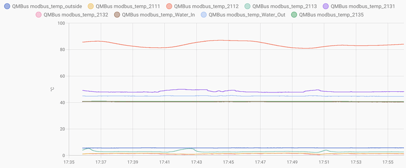 Afbeeldingslocatie: https://tweakers.net/i/FU4RsflD9l6XTEPjJ2CpD-NG-sk=/800x/filters:strip_exif()/f/image/nzwbwVG3p6IuV6HoIuycSWbs.png?f=fotoalbum_large