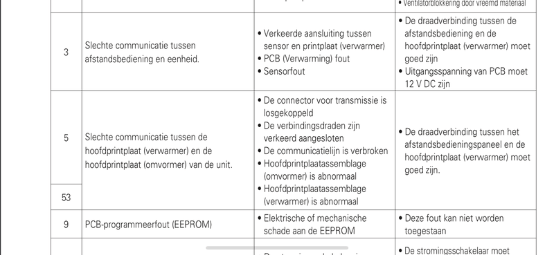 Afbeeldingslocatie: https://tweakers.net/i/FU7z0VFFGDC6R6oqBO3c4iPJRFY=/800x/filters:strip_exif()/f/image/nqOnMSPQNlEfV6dtmQWgL3B0.png?f=fotoalbum_large