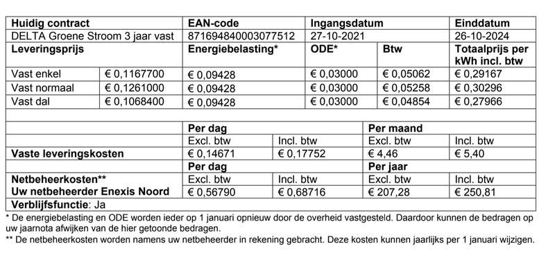 Afbeeldingslocatie: https://tweakers.net/i/FUw78xxkTRez1UasLuwlJckke9g=/800x/filters:strip_exif()/f/image/QhvDEo4k8XpflIBLEXBc5Lux.png?f=fotoalbum_large