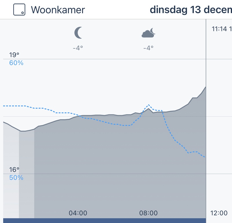 Afbeeldingslocatie: https://tweakers.net/i/FVN-jCvr3R2In1d0OfJzqqIpAXA=/800x/filters:strip_icc():strip_exif()/f/image/IYOEe6fePabtTS9F1YeYM98G.jpg?f=fotoalbum_large