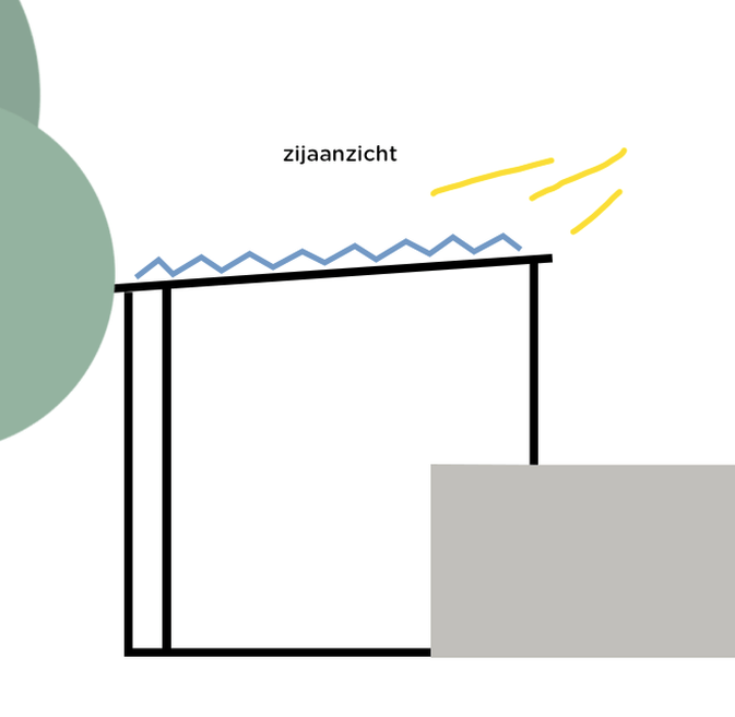 Afbeeldingslocatie: https://tweakers.net/i/FVQ2GPsLywEoRUbaHVdtixBv_2s=/full-fit-in/4000x4000/filters:no_upscale():fill(white):strip_exif()/f/image/teoPHJVlOHJ0mapUgPw0VAaf.png?f=user_large