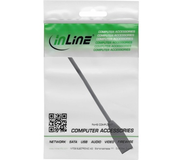 InLine 69990F