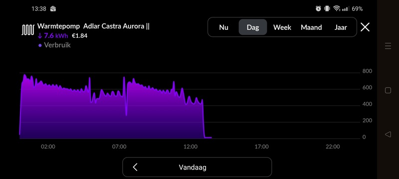 Afbeeldingslocatie: https://tweakers.net/i/FW2Nj7LLYFROhdrlnWSWwwzkoJY=/800x/filters:strip_icc():strip_exif()/f/image/O3QKu7cUFxQ5X9FIjCFTKaxA.jpg?f=fotoalbum_large