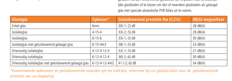 Afbeeldingslocatie: https://tweakers.net/i/FWTrpuJ8VDOvKMeylPp81Bp1vSA=/800x/filters:strip_exif()/f/image/EKMIdQT0sPABOF6koL5bN5Ba.png?f=fotoalbum_large