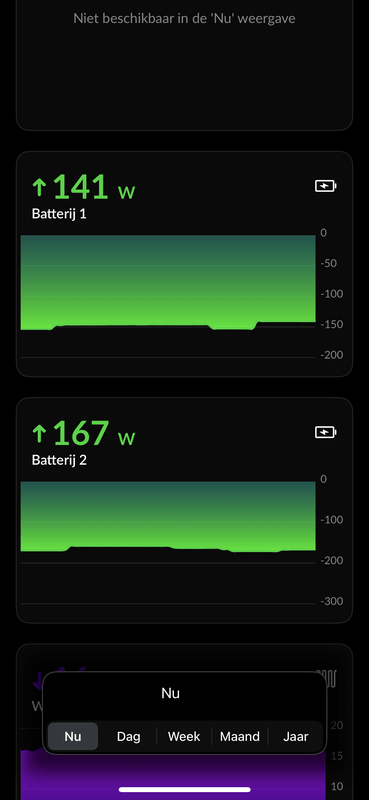 Afbeeldingslocatie: https://tweakers.net/i/FWgnh9yOO4S5Rl_1DyXSURqHqD0=/x800/filters:strip_exif()/f/image/62GilNZOXQdWirXXhd77sfRo.png?f=fotoalbum_large