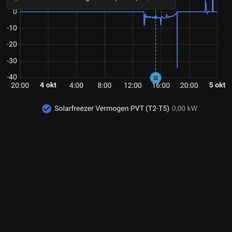 Afbeeldingslocatie: https://tweakers.net/i/FWv60UZlXftryvTCsgjTbU3MB1E=/232x232/filters:strip_icc():strip_exif()/f/image/tfNrgsxcKDZlgAZ50zFPA7j0.jpg?f=fotoalbum_tile