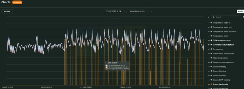 Afbeeldingslocatie: https://tweakers.net/i/FX6scxdvJMX7wCwf979XhffThtI=/800x/filters:strip_icc():strip_exif()/f/image/ZqJGl6u501ME8gWZfCaToei9.jpg?f=fotoalbum_large