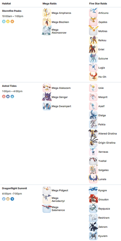 Afbeeldingslocatie: https://tweakers.net/i/FXB7-LEZPS70qQRdPlnNWKoP0GU=/x800/filters:strip_exif()/f/image/9WpurETe3Al95qPLAFTMNhJ8.png?f=fotoalbum_large
