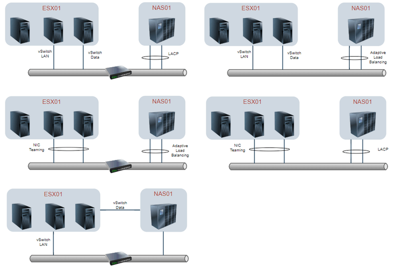 Afbeeldingslocatie: https://tweakers.net/i/FXFbSQY1VYmH5Eh6RHMlTzory3k=/800x/filters:strip_exif()/f/image/ck4esXKOUaXkmjr21wsyeHOj.png?f=fotoalbum_large