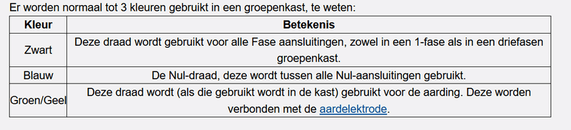 Afbeeldingslocatie: https://tweakers.net/i/FYBSNmn6U5sWp2wqGYamyu6xR_8=/800x/filters:strip_exif()/f/image/IeRMHDl790viu21bNFQSZYRD.png?f=fotoalbum_large