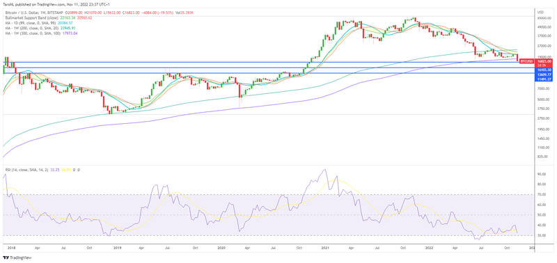 Afbeeldingslocatie: https://tweakers.net/i/FYw5NoRoitmtxrKMzlMfADeTx3M=/800x/filters:strip_exif()/f/image/KHo3fOavxai4gQ4JqdXi3eYW.png?f=fotoalbum_large