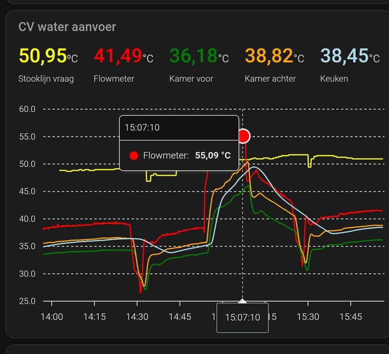 Afbeeldingslocatie: https://tweakers.net/i/FZ4rgXP-zC8Dg2Lky3t59dEIxy4=/800x/filters:strip_icc():strip_exif()/f/image/8d9FNSlaU0GeGbyZ5ExwSC8W.jpg?f=fotoalbum_large