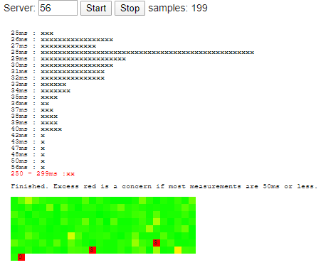 Afbeeldingslocatie: https://tweakers.net/i/FZztLX9i92qtuAwXfn-jZH9zUpI=/full-fit-in/4000x4000/filters:no_upscale():fill(white):strip_exif()/f/image/UHDSzEPh7ZeFboA94osH4ReG.png?f=user_large