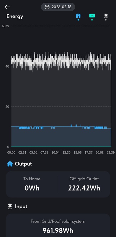 Afbeeldingslocatie: https://tweakers.net/i/F_3tAp5KpNG_fZDvc6-YE1cLQAY=/x800/filters:strip_icc():strip_exif()/f/image/My8lhiNJRwDcpNe5FHz35BCv.jpg?f=fotoalbum_large