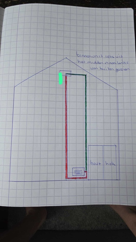 Afbeeldingslocatie: https://tweakers.net/i/F_OD7b6XeCqZWC18cw70sWad9Ww=/x800/filters:strip_icc():strip_exif()/f/image/n9t3B20esfxOiuN9qN9NZnd2.jpg?f=fotoalbum_large