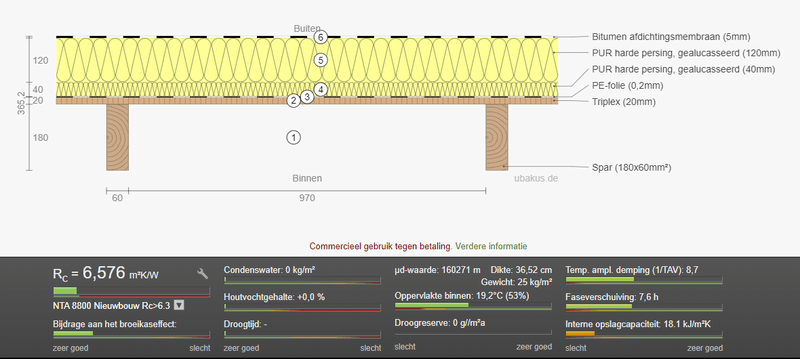 Afbeeldingslocatie: https://tweakers.net/i/F_TPIYG4RoMQ61x6j_y5bj5IN-k=/800x/filters:strip_exif()/f/image/WXMmshflNAIwaul6NlfwpIZE.png?f=fotoalbum_large